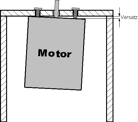 Motorsturz